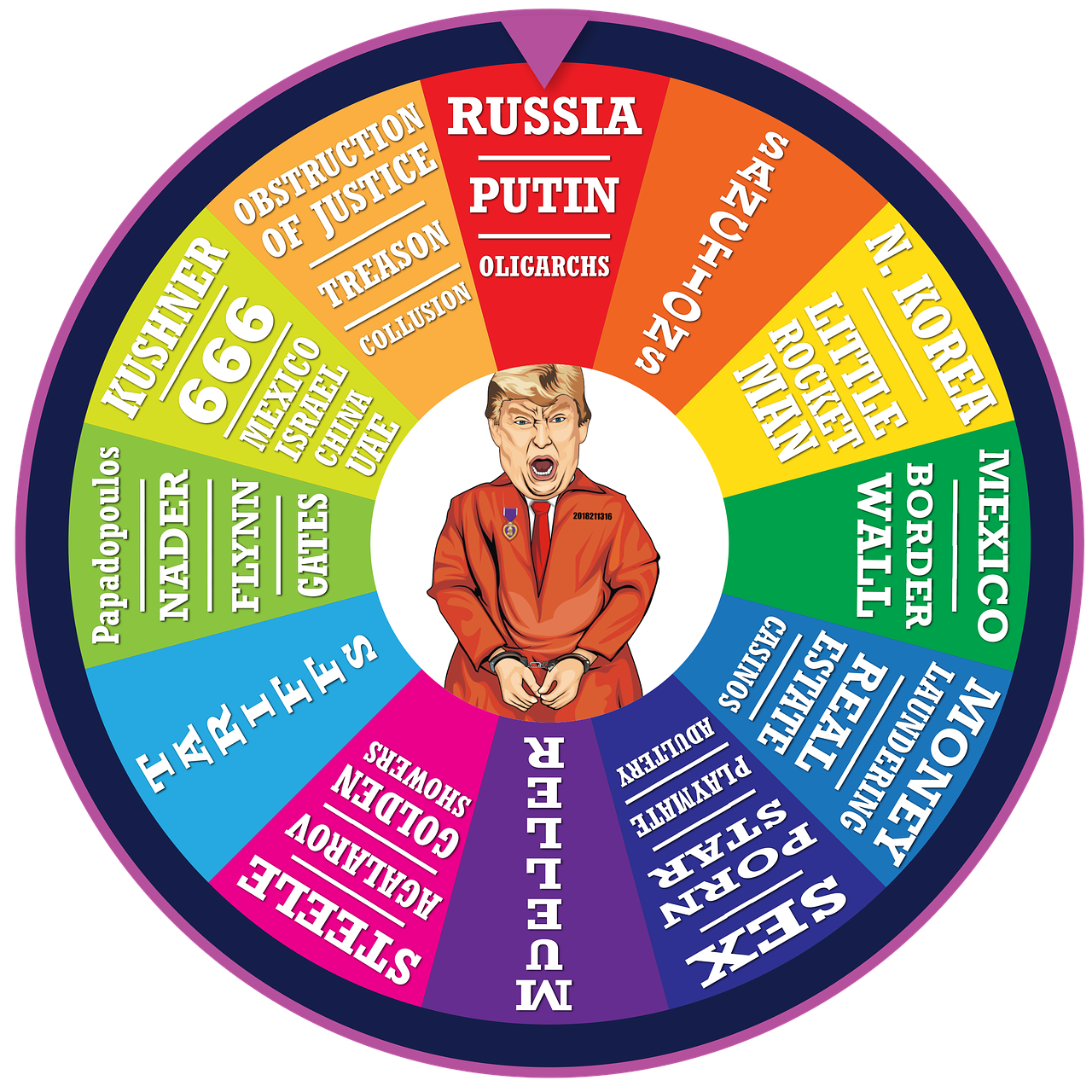 erfahren sie alles über das verfahren des amtsenthebungsverfahrens (impeachment) in der politik, seine bedeutung und den ablauf.